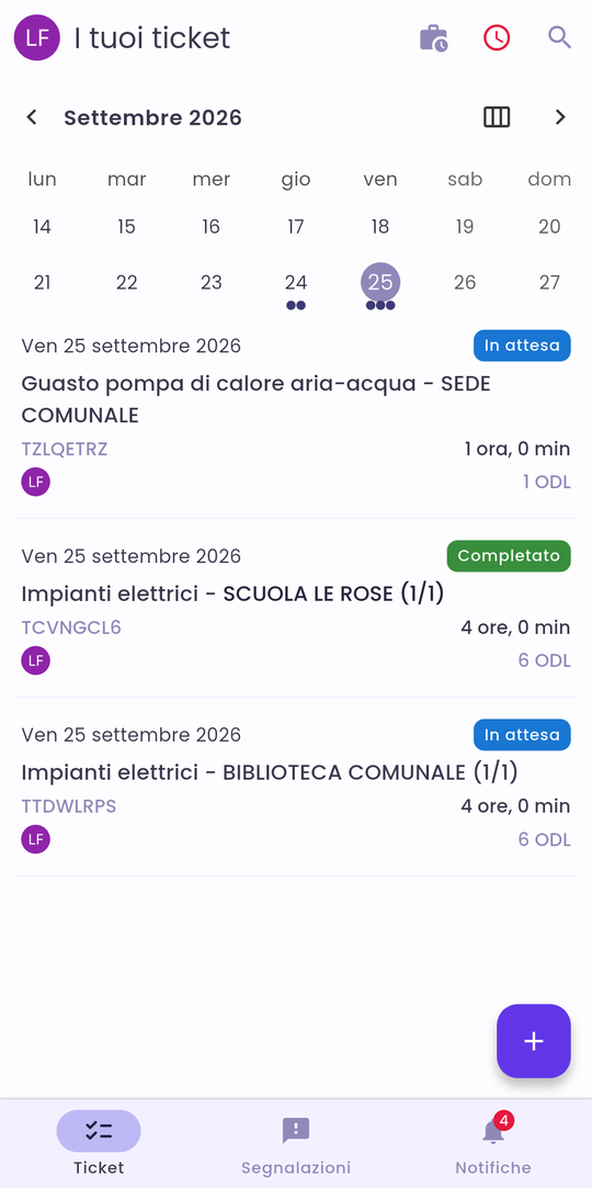 I tuoi ticket: il ticket assegnato oggi per il guasto