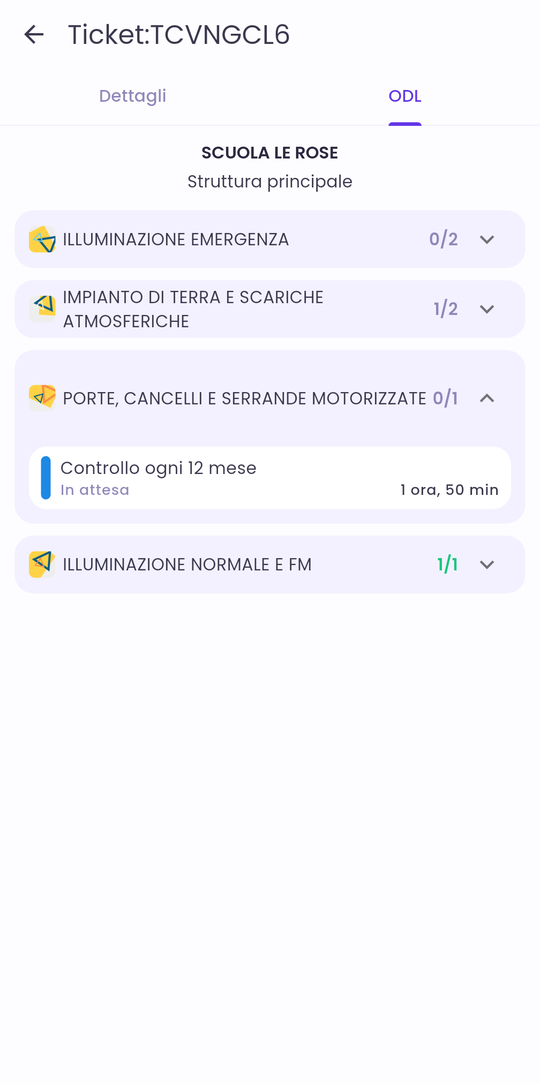 Scheda ODL del ticket: ordini di lavoro raggruppati per componente