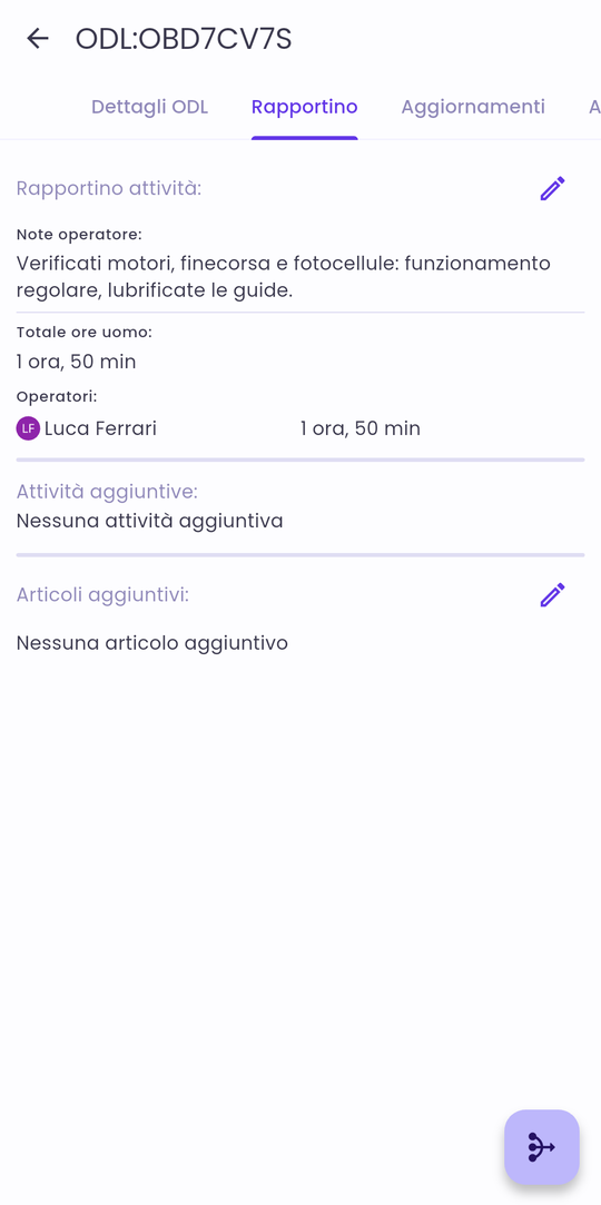 Rapportino salvato: totale ore uomo e operatori