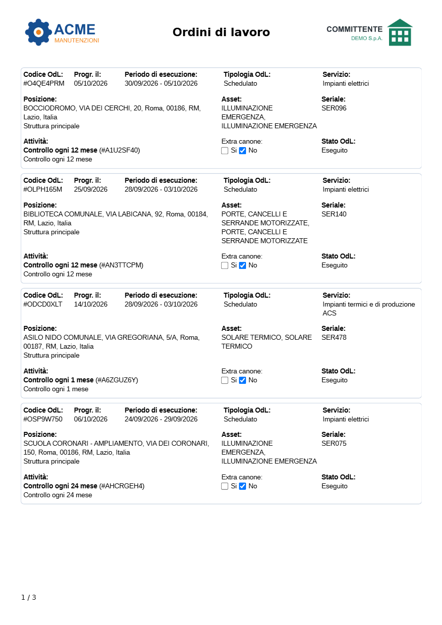 Report con i loghi nell'intestazione