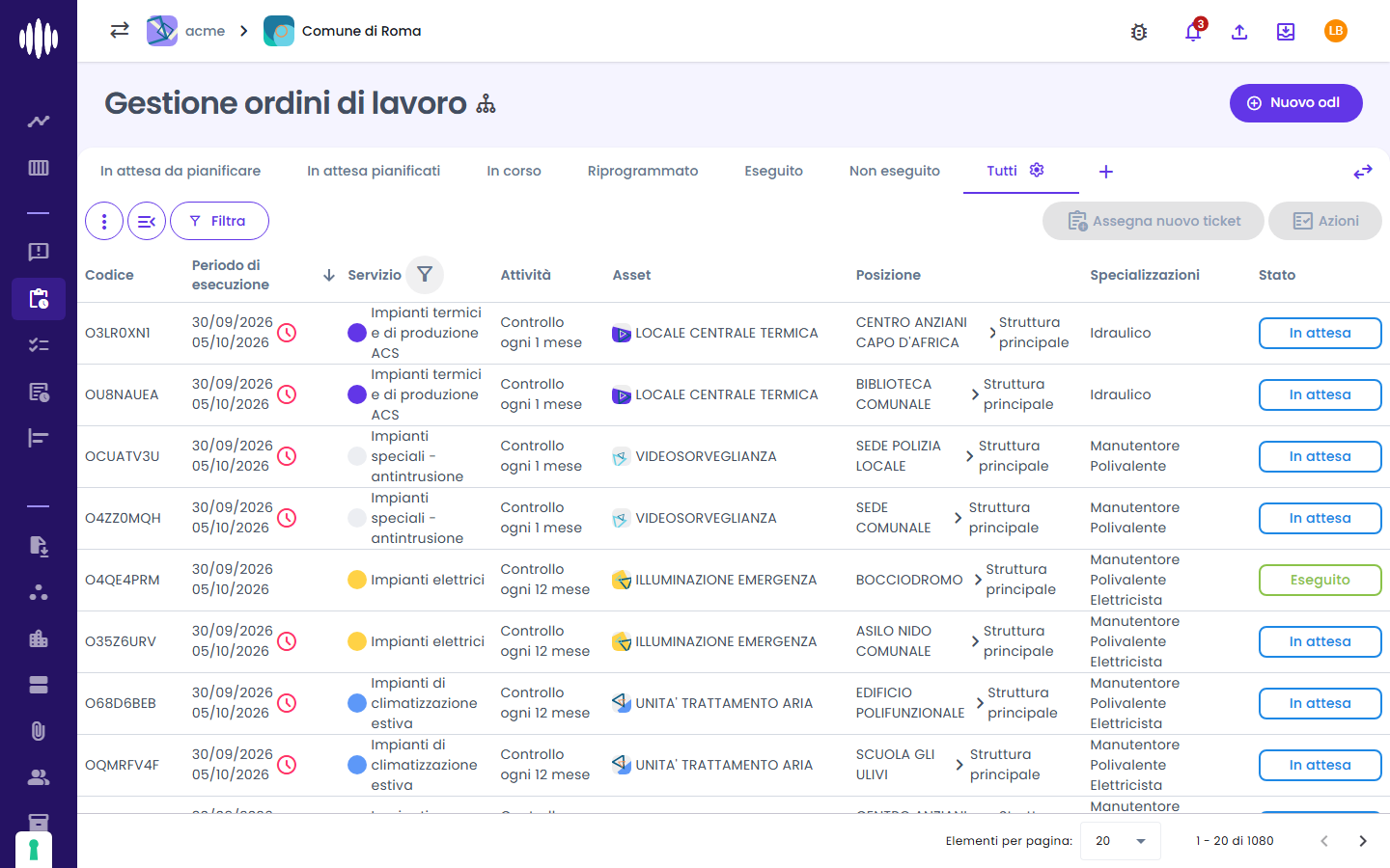 Passando il mouse sull'intestazione "Servizio" compare l'imbuto