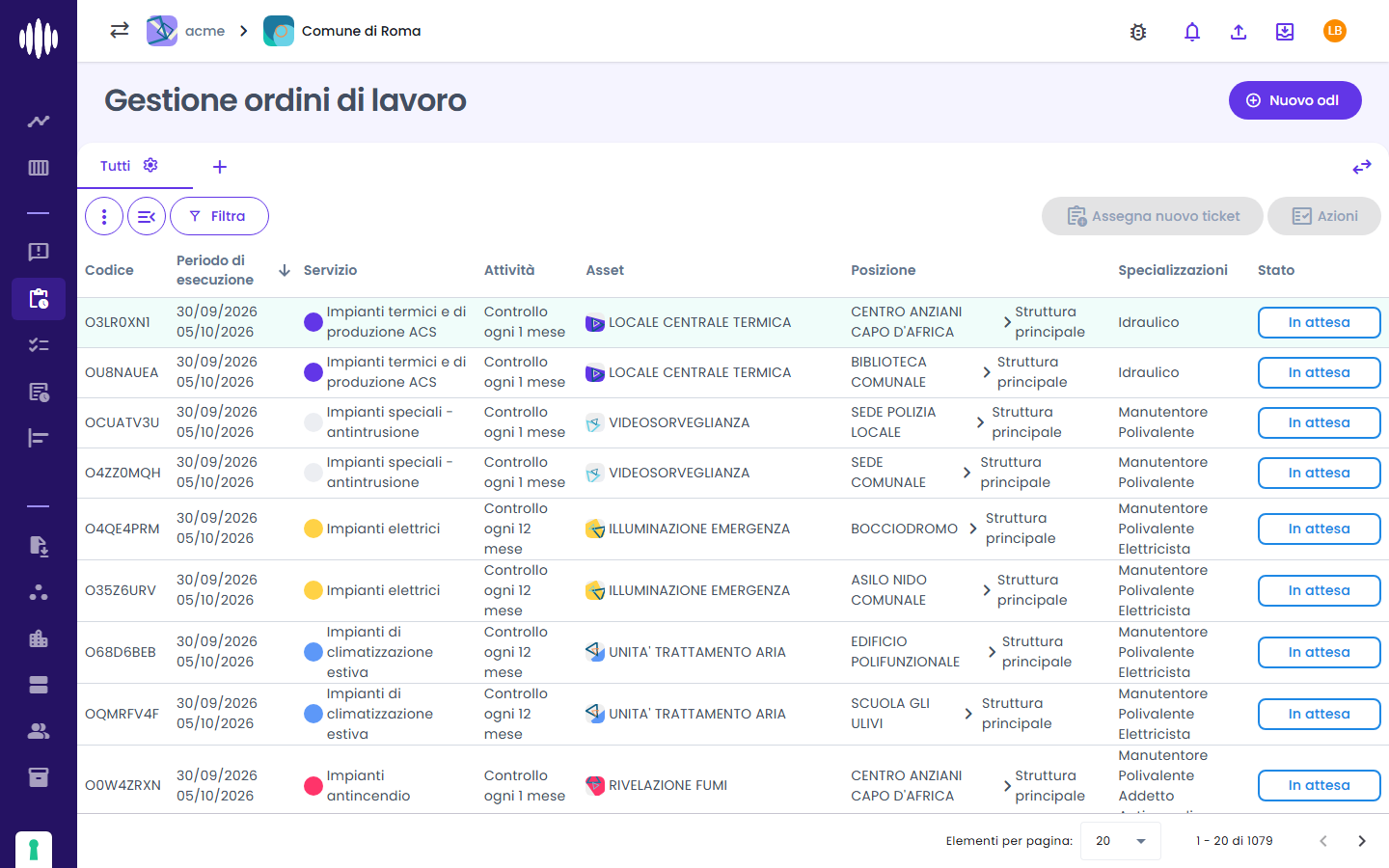 Gestione ordini di lavoro: gli ODL generati dal piano manutentivo, in attesa