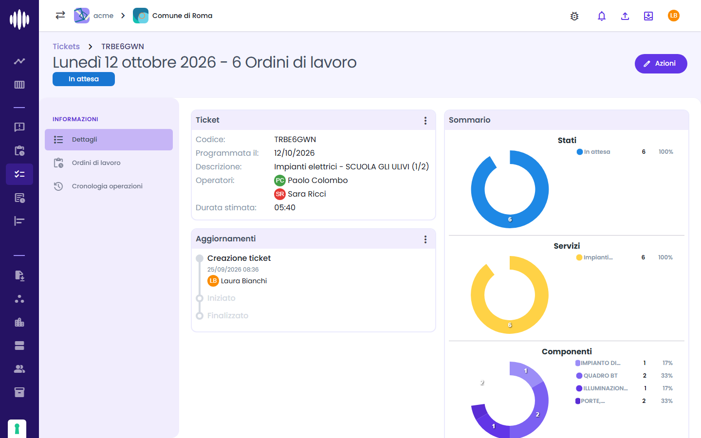 Dettaglio di un ticket: data, operatori, durata stimata e riepilogo degli ODL